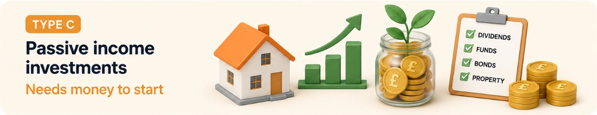 Type C: passive income investments that need money to start, like dividends, funds, bonds, and property