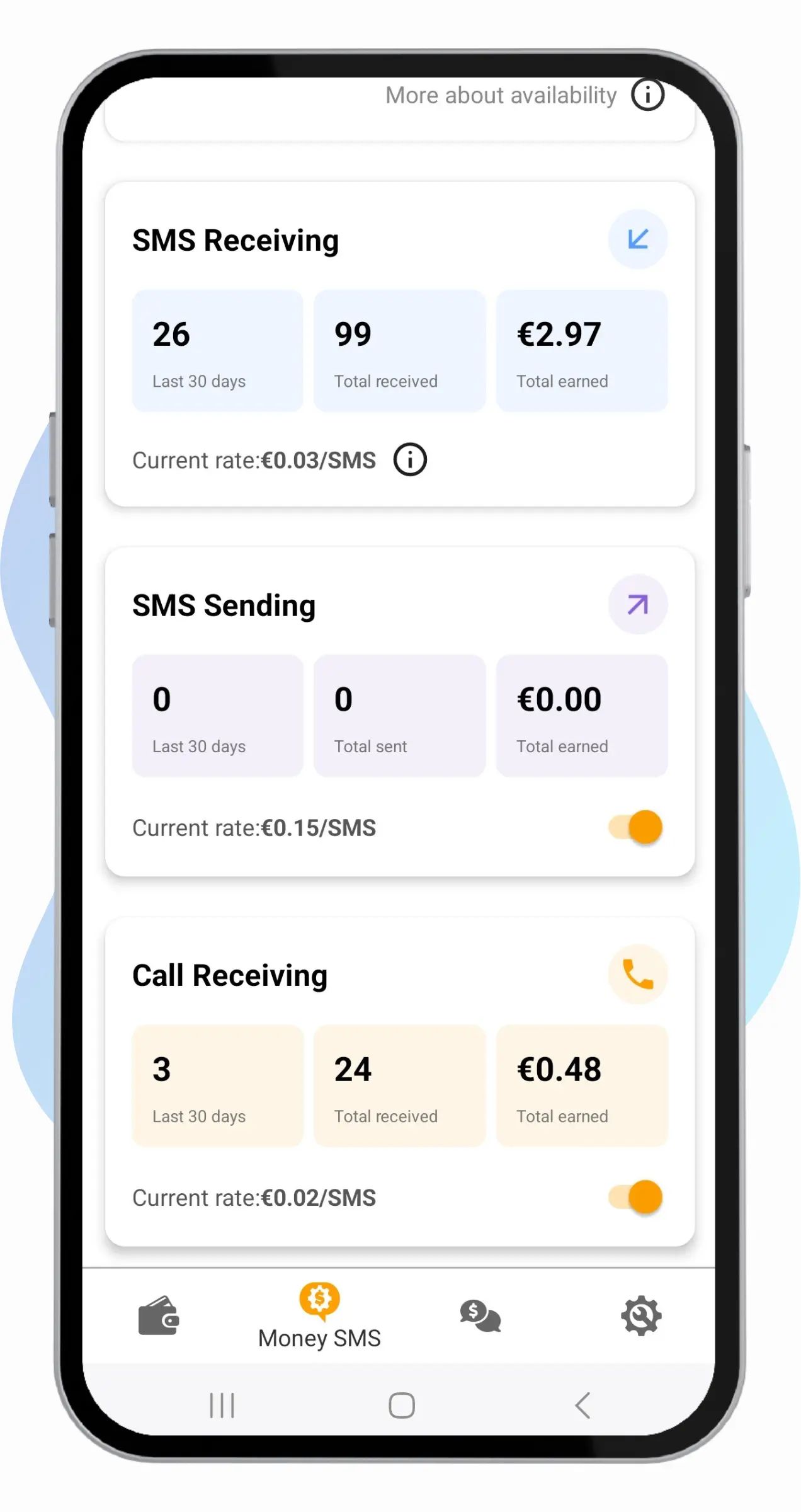 Écran du journal d'activité Money SMS