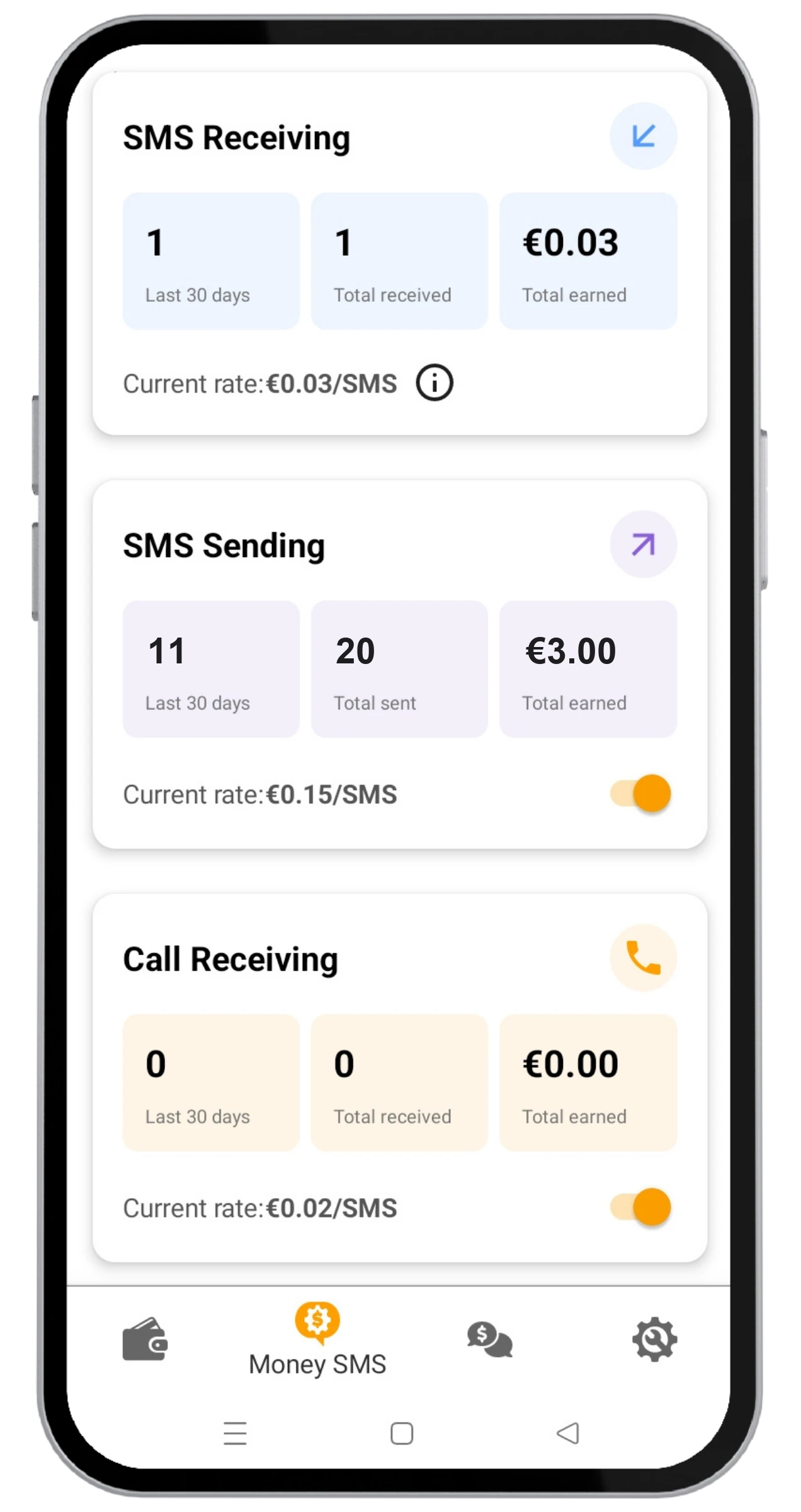 Pantalla de inicio de Money SMS mostrando la recepción de SMS, el envío de SMS y la recepción de llamadas activos